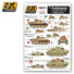 AK-802 The ARDENNES Campaign 1944-45 German Tanks